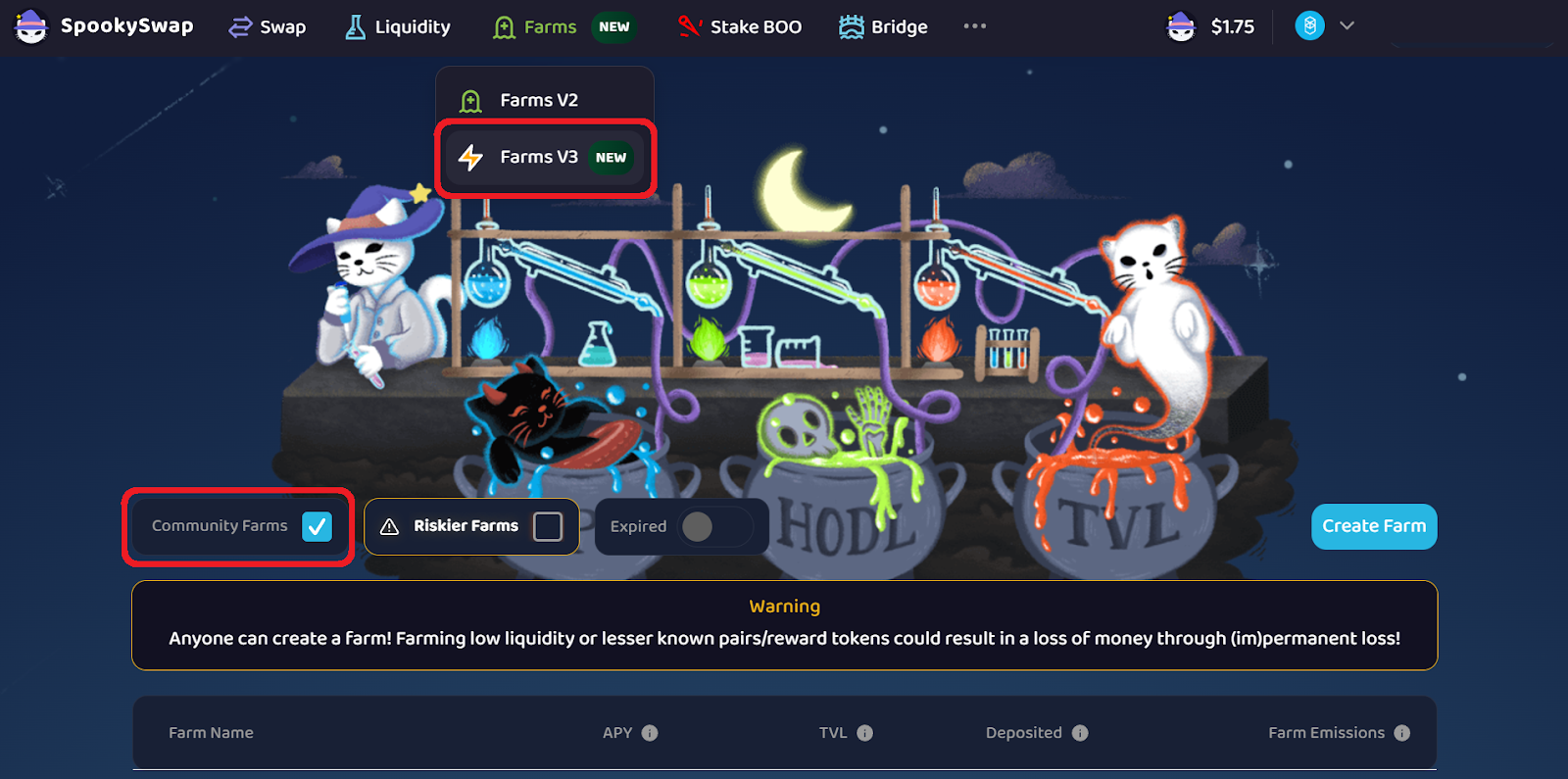 Community Farms list